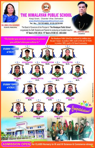 Result Advertisement 2024 final